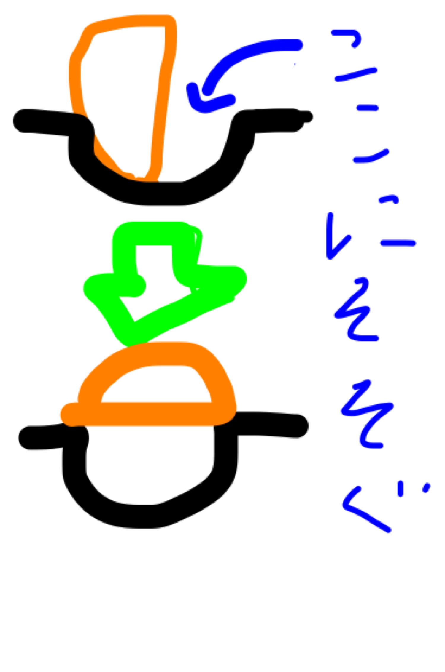 たこ焼き器の可能性を知りたい