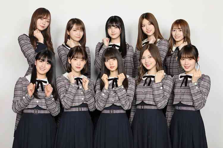 ガルちゃん内好感度調査［2020年春］