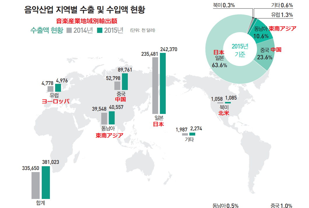 海外で通用する日本人映画監督は出てくるのか