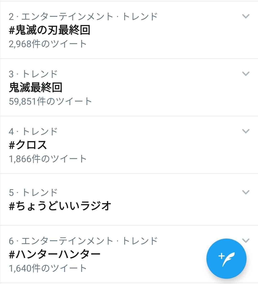 「鬼滅の刃」4年3カ月の連載に幕