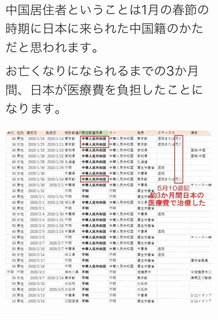 東京都で新たに11人感染　16日連続で50人以下　新型コロナ