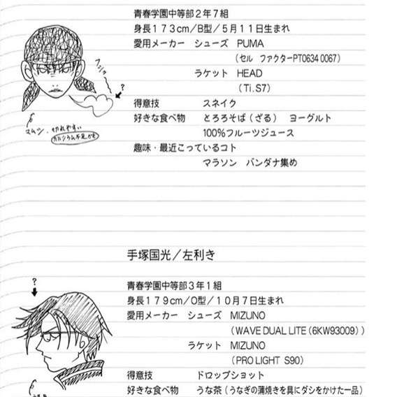 大人になったらイメージが変わった二次元キャラ