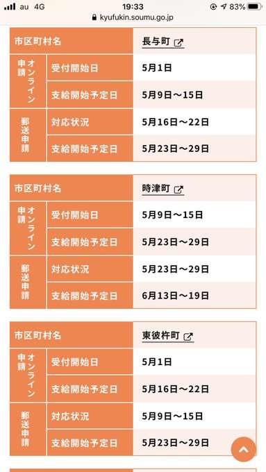 長崎停泊クルーズ船クラスター 責任の所在あいまい 会見、運航会社は不在