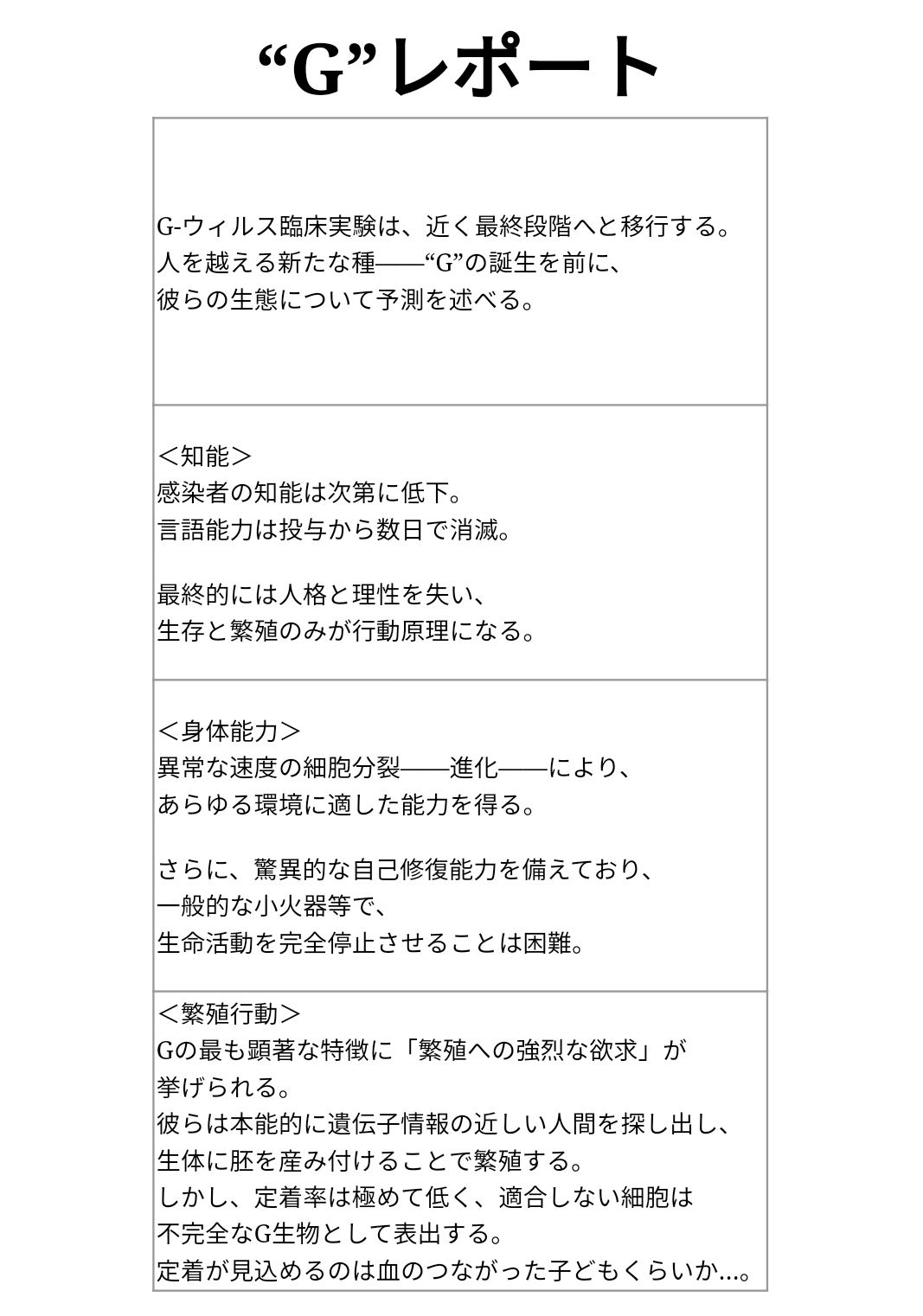 【なりきる】ゾンビから逃れる為に巨大ホームセンターに逃げ込んだ設定で語り合うトピ