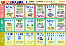 【なりきる】ゾンビから逃れる為に巨大ホームセンターに逃げ込んだ設定で語り合うトピ