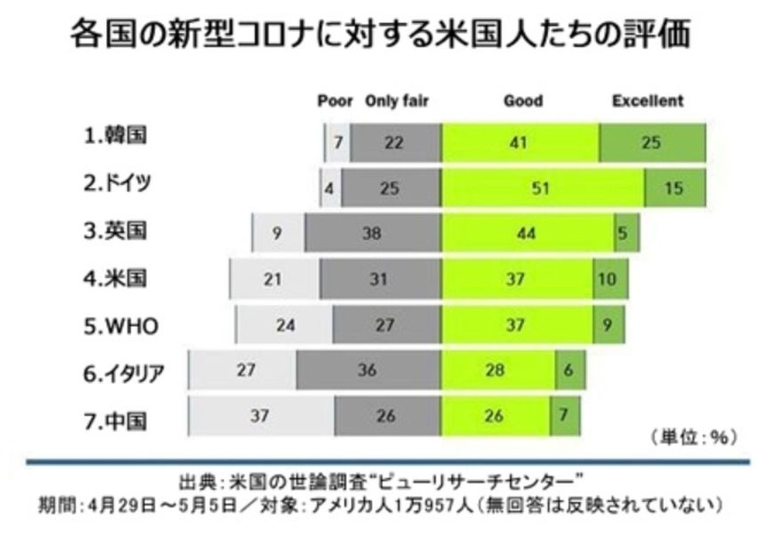 警察扱い26遺体、コロナ感染　自宅で死亡か、容体悪化20人