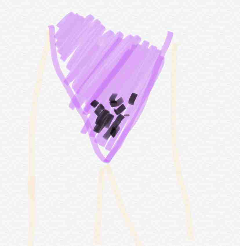 【毛】の失敗を語ろう