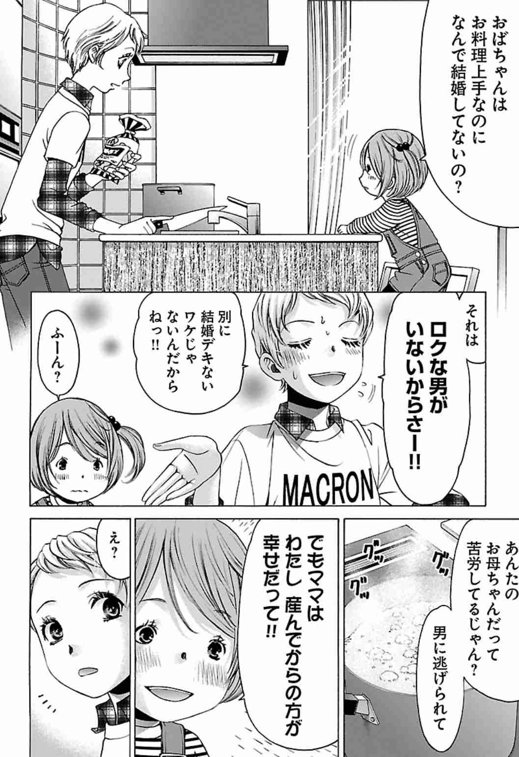 私は結婚したくないアピールをする友人