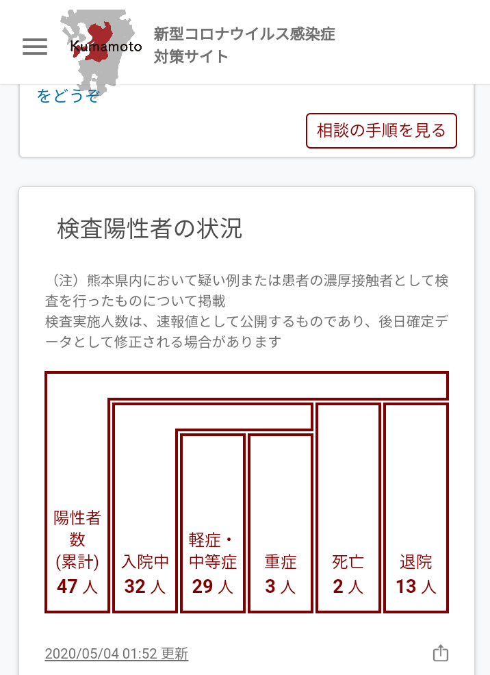 九州弁で雑談するトピ
