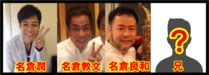 自殺未遂したアイフルCM役者・清水章吾が真相を語る ネプチューン名倉潤「相当嫌われていたんですね」辛らつコメント