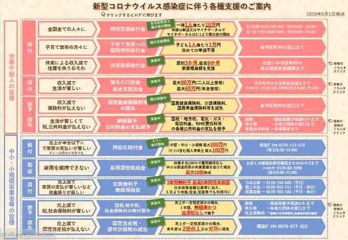 博物館など活動再開可能に　特定警戒都道府県で検討