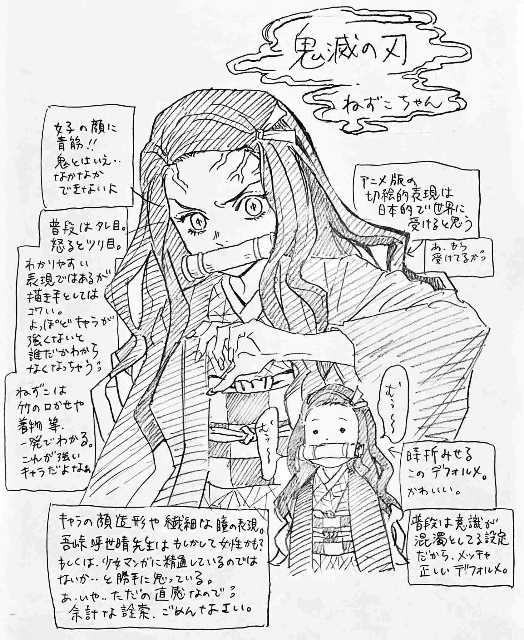 漫画家が描いた他の漫画キャラや有名人の似顔絵