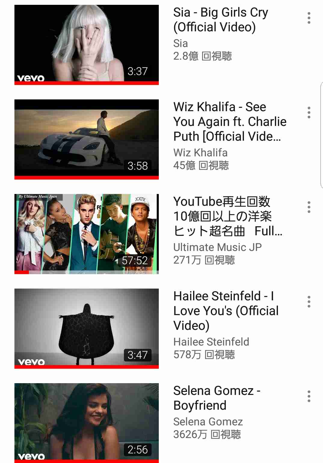 Youtubeの視聴履歴を見せ合おう！Part2