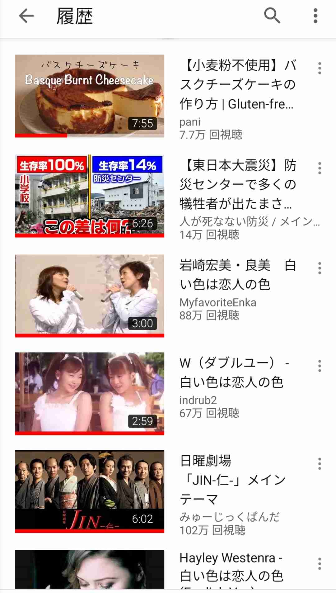 Youtubeの視聴履歴を見せ合おう！Part2