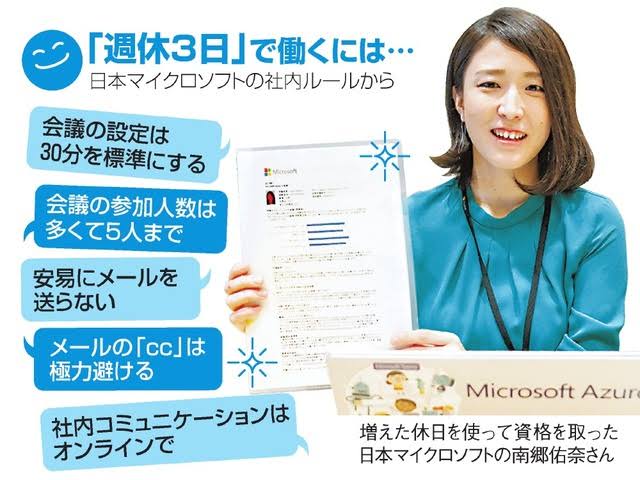 日本に取り入れて欲しい風習
