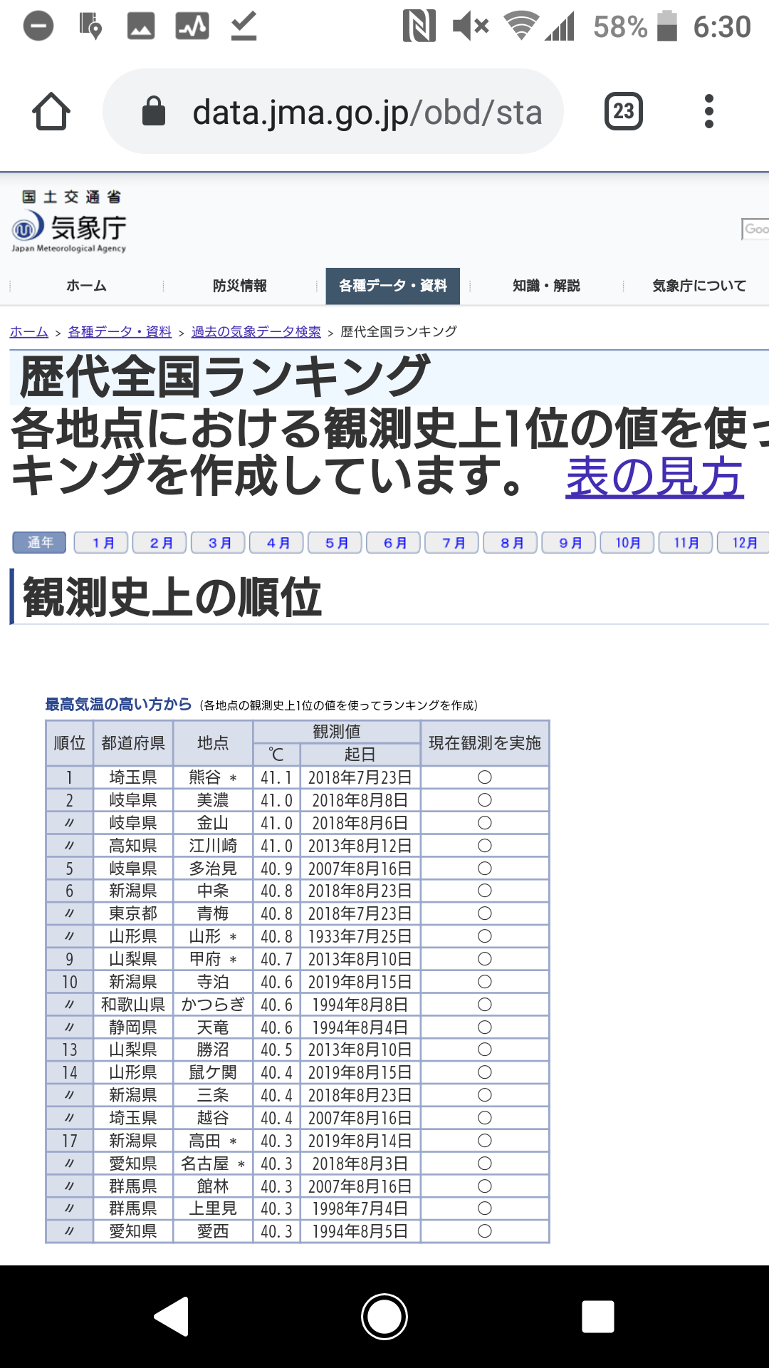 「全人類が経験ない夏」へ　マスク、熱中症のリスクにも
