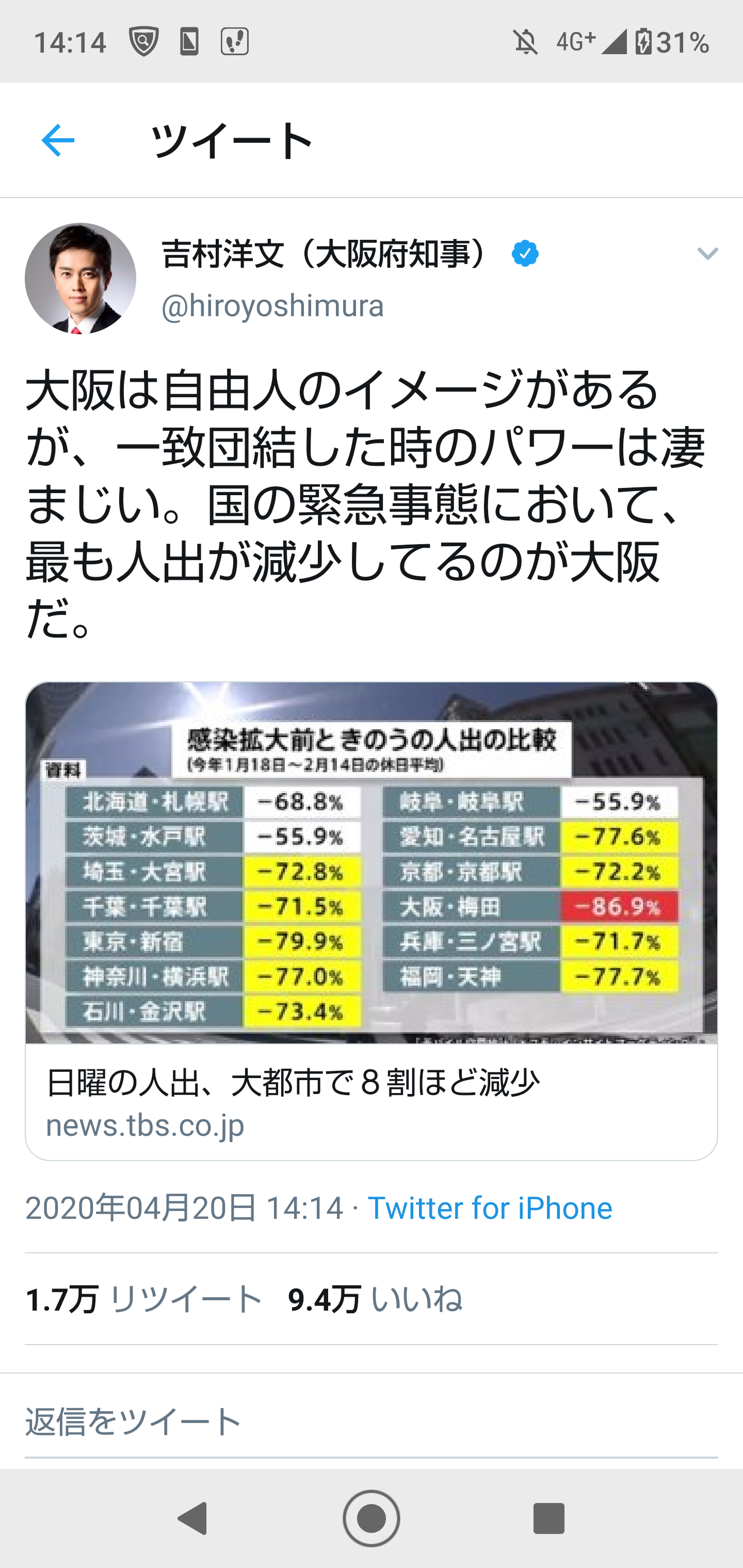 大阪府、休業要請を段階解除へ 「国は出口戦略がない」