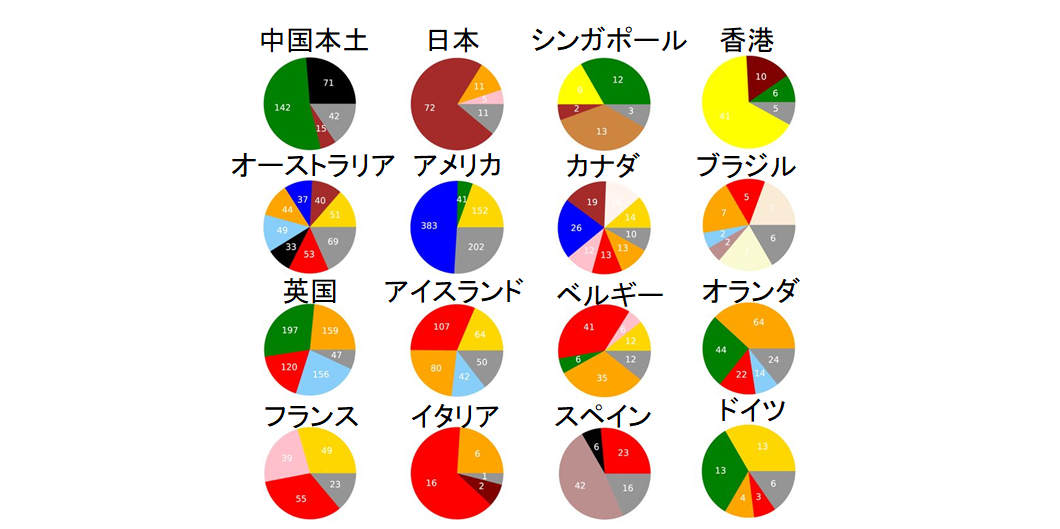大阪府、休業要請を段階解除へ　「国は出口戦略がない」