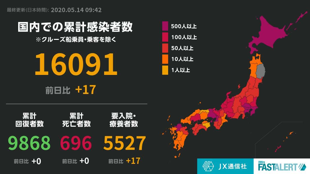 愛媛県 新たに17人が感染 病院で集団感染か 新型コロナ