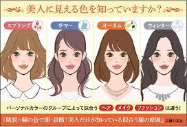 自分に合う髪色がわからない！