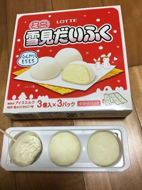 年々お菓子が小さくなる現象