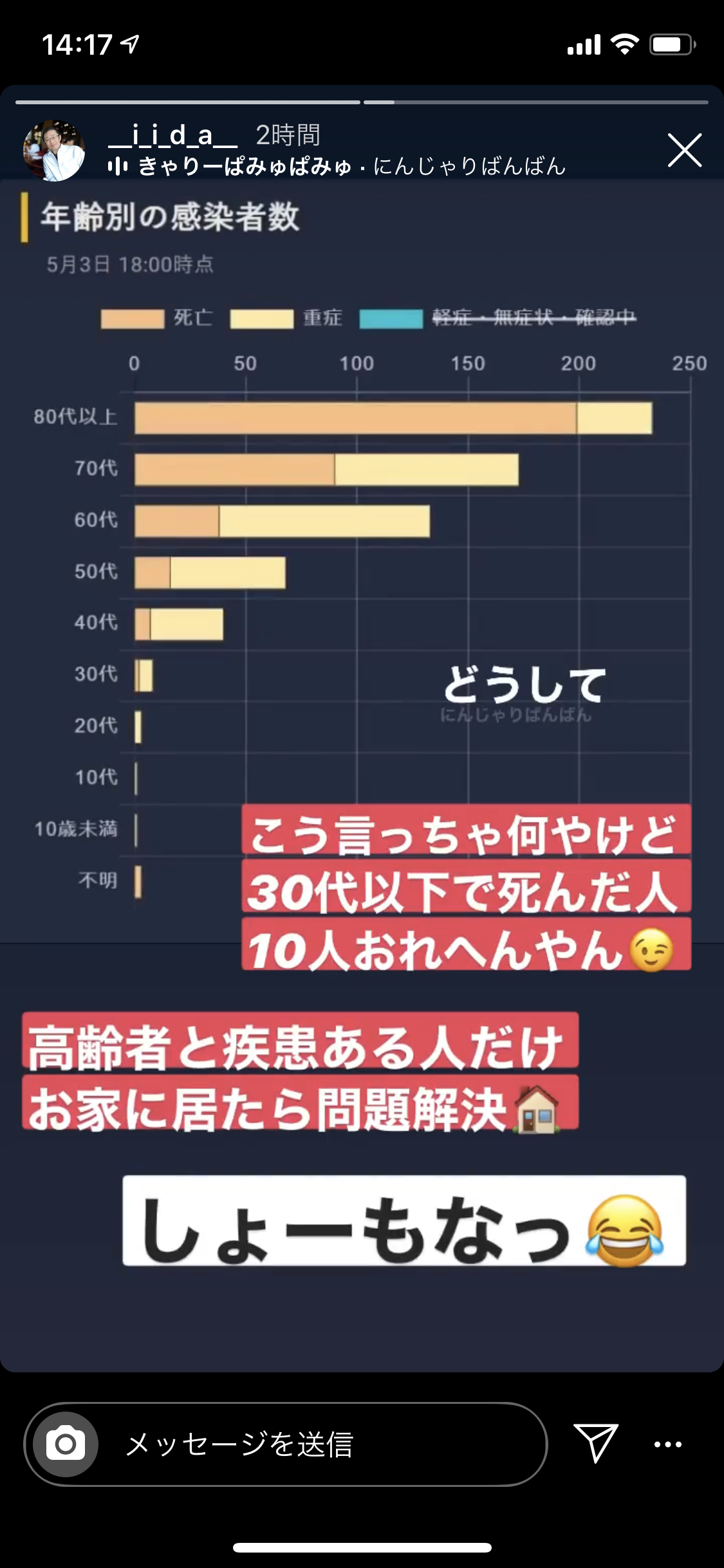 自称クズの方、集いましょう part5