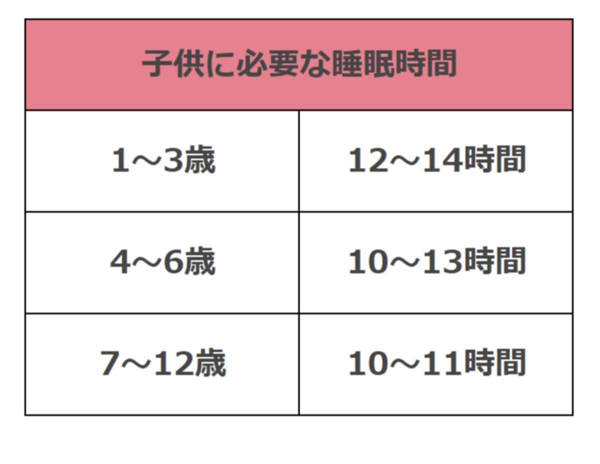 保育園に預けて良かったこと！