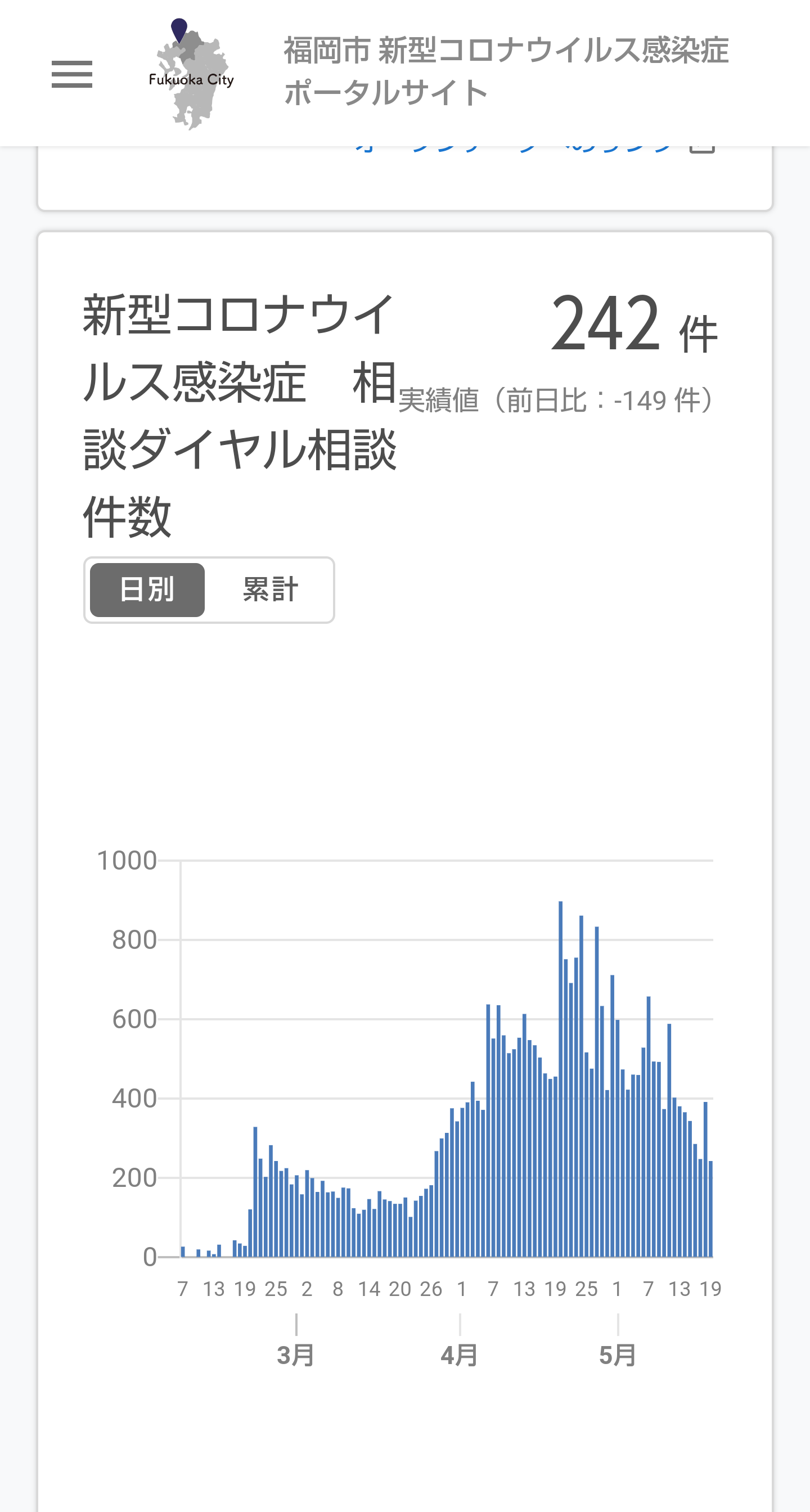 【コロナ】福岡県民の方、話しましょう！【part2】