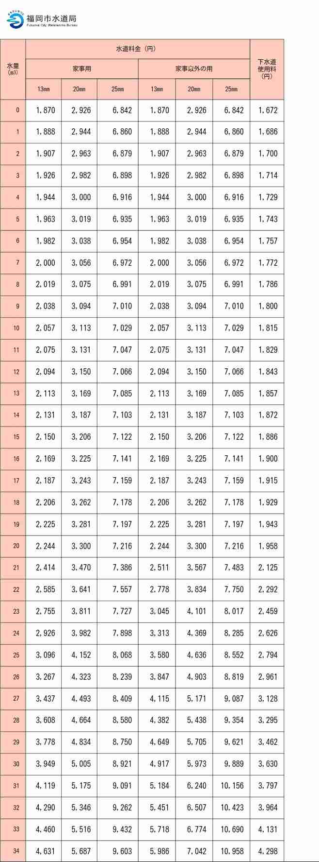 【コロナ】福岡県民の方、話しましょう！【part2】