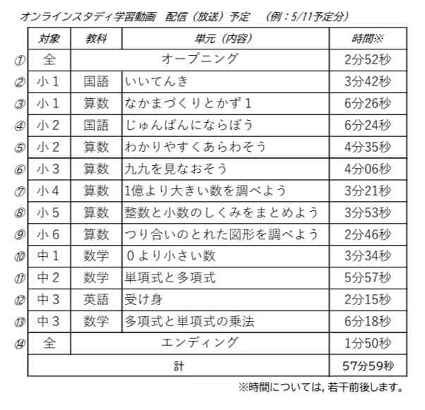【コロナ】福岡県民の方、話しましょう！【part2】
