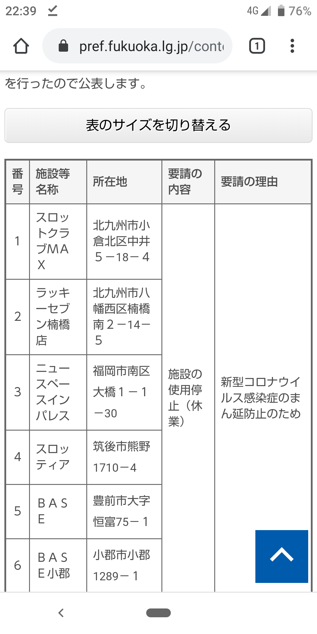 【コロナ】福岡県民の方、話しましょう!【part2】