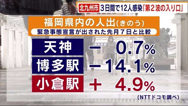 【コロナ】福岡県民の方、話しましょう！【part2】