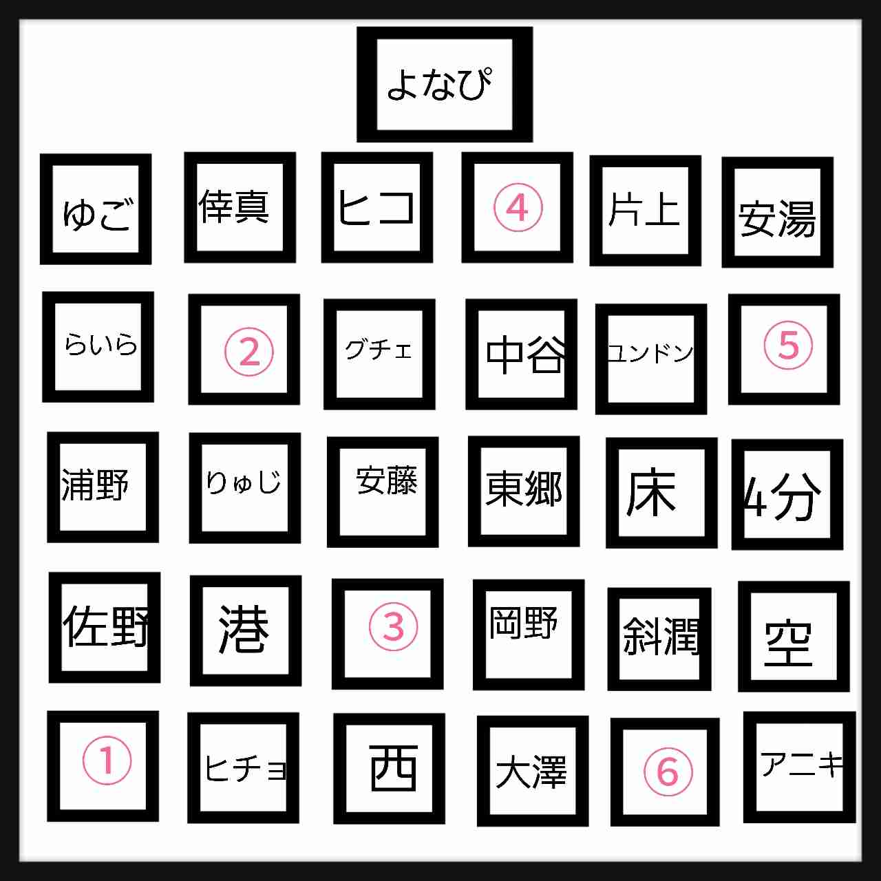 PRODUCE 101JAPAN を語りたいpart.7