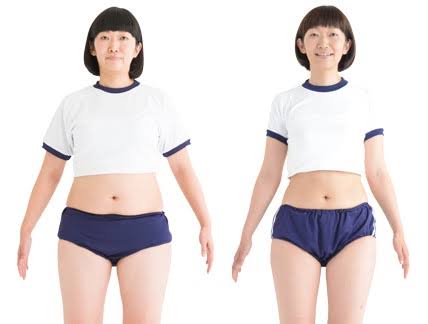自分の体型と似てる有名人をあげるトピ