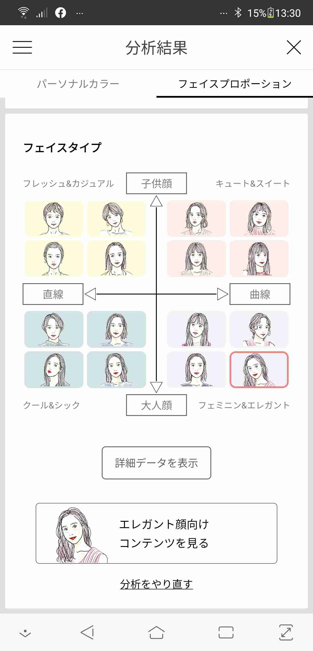 童顔と大人顔の違い
