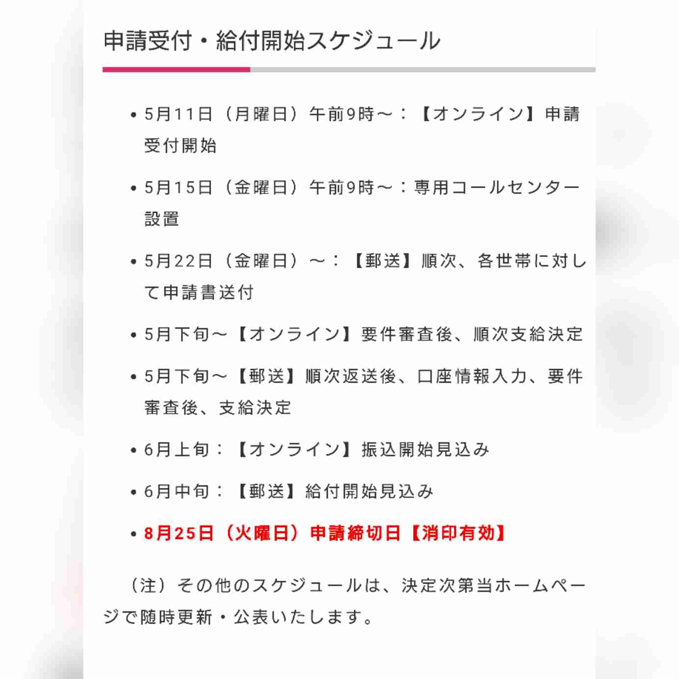 コロナ給付金、振り込まれましたか?