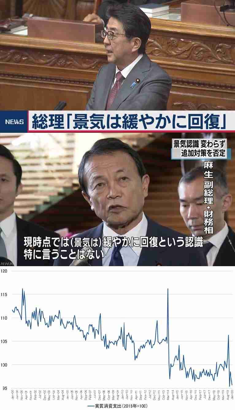 検察庁法の改正案 不信任決議案提出で採決見送り