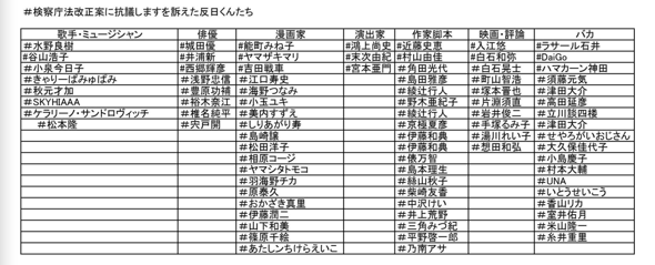 検察庁法の改正案 不信任決議案提出で採決見送り
