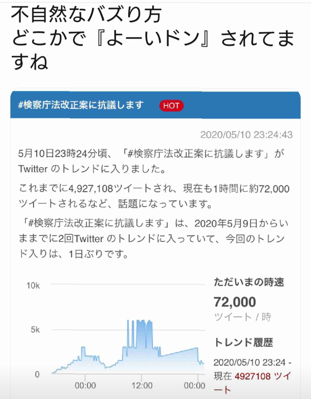 検察庁法の改正案 不信任決議案提出で採決見送り
