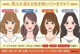 【パーソナルカラー】オータムによるオータムのためのトピ