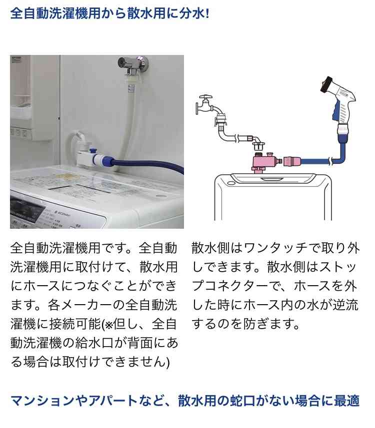 賃貸マンションでの食洗機の購入