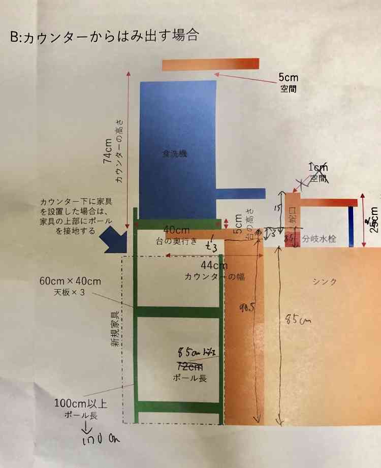 賃貸マンションでの食洗機の購入