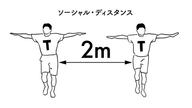 ❴ソーシャルディスタンスの守り方❵【ネタ】