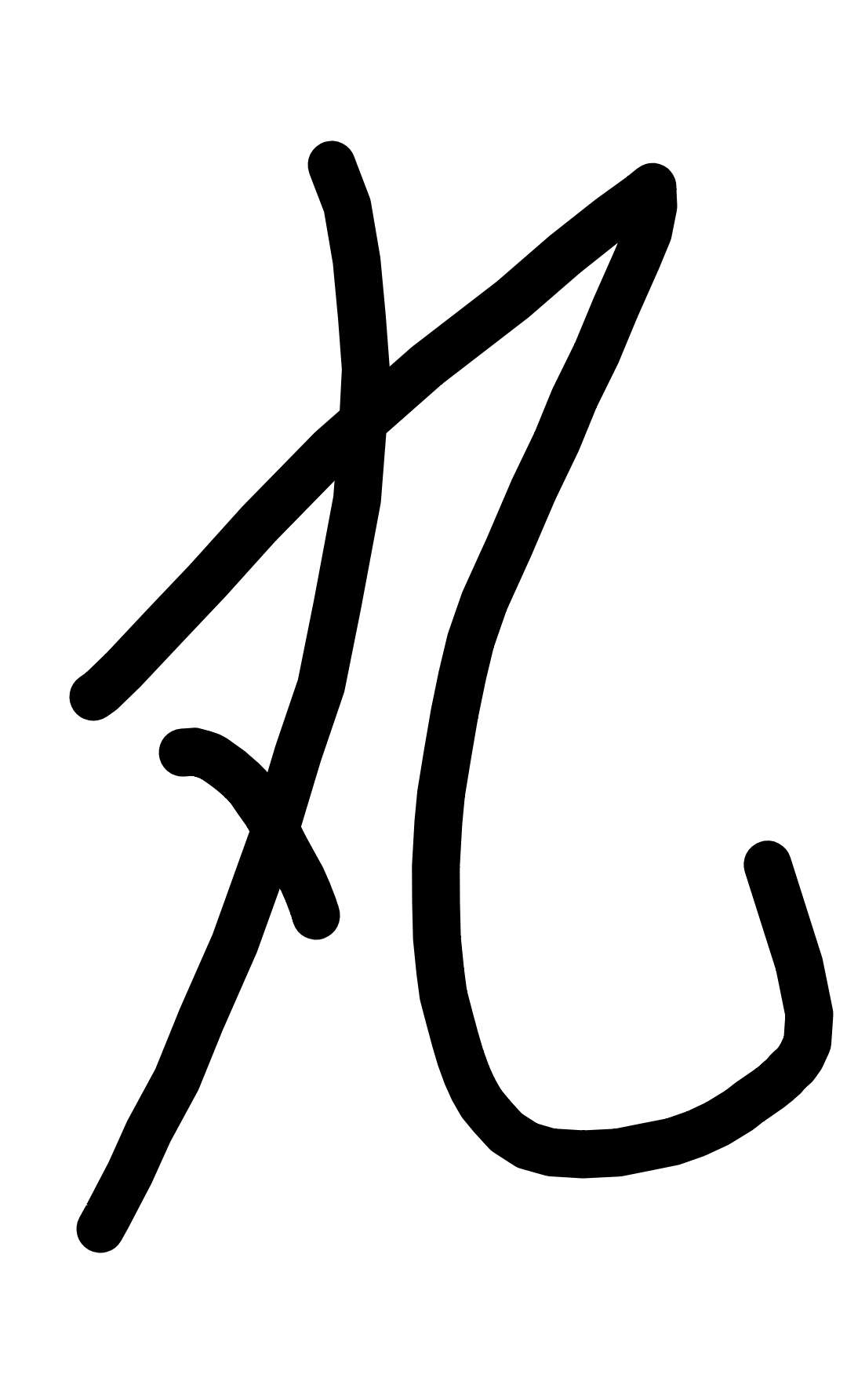 フリーハンドで丸を描くだけのトピ