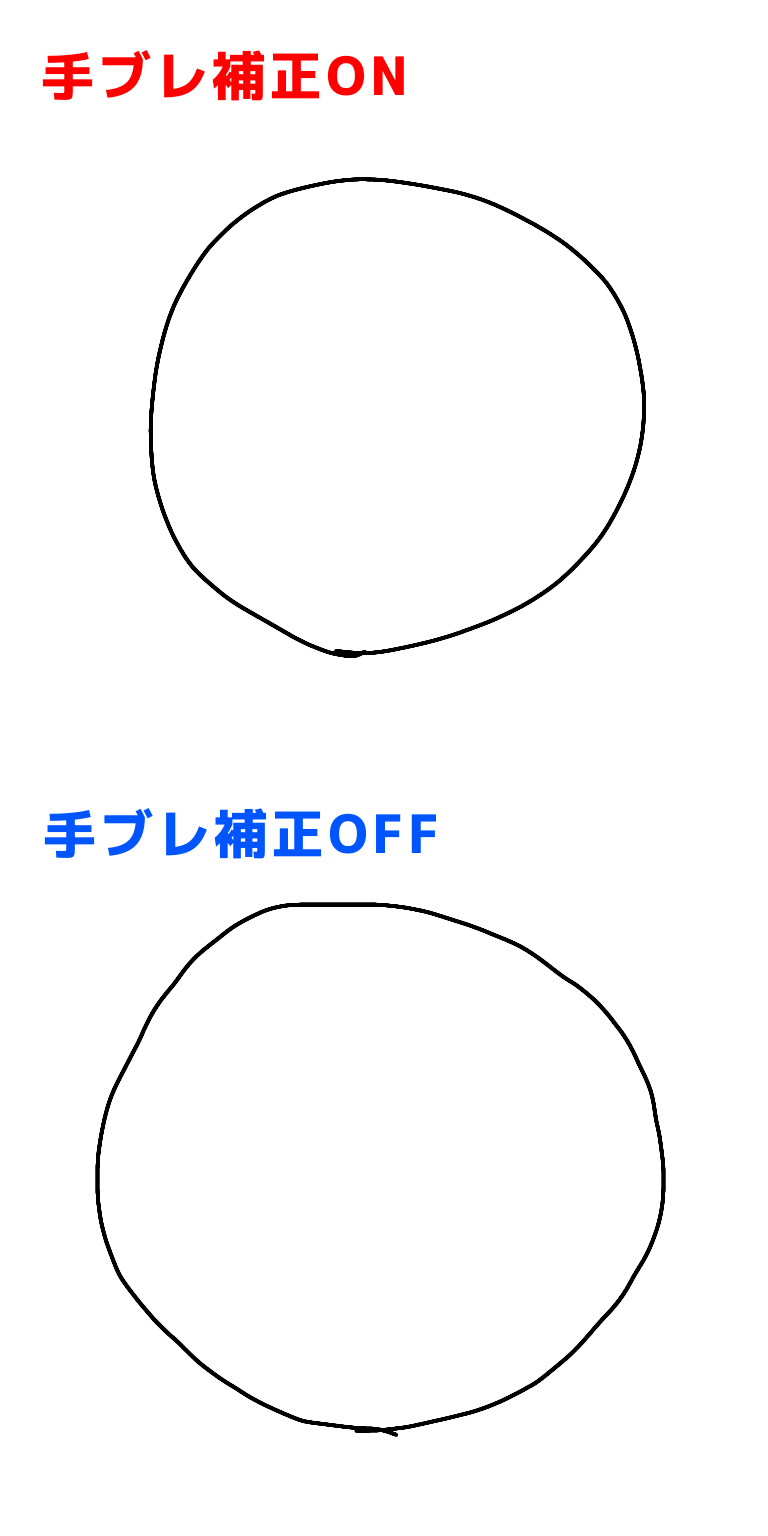 フリーハンドで丸を描くだけのトピ