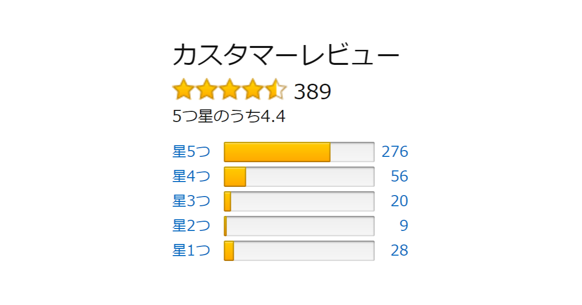 amazonあるある