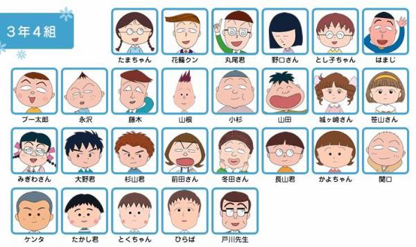 漫画・アニメでたまにしか出てこないキャラクターといえば？     