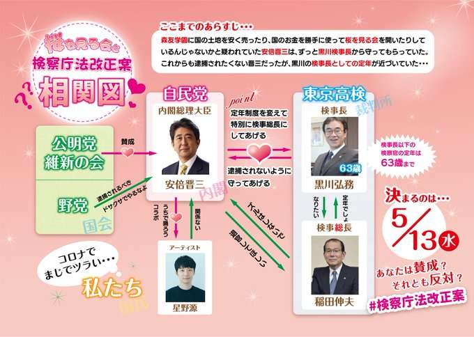 指原莉乃さんの「政治的発言」が炎上　「テレビの女王」が世間とズレてきた？