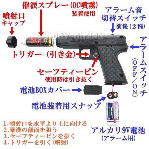 防犯グッズを語ろう