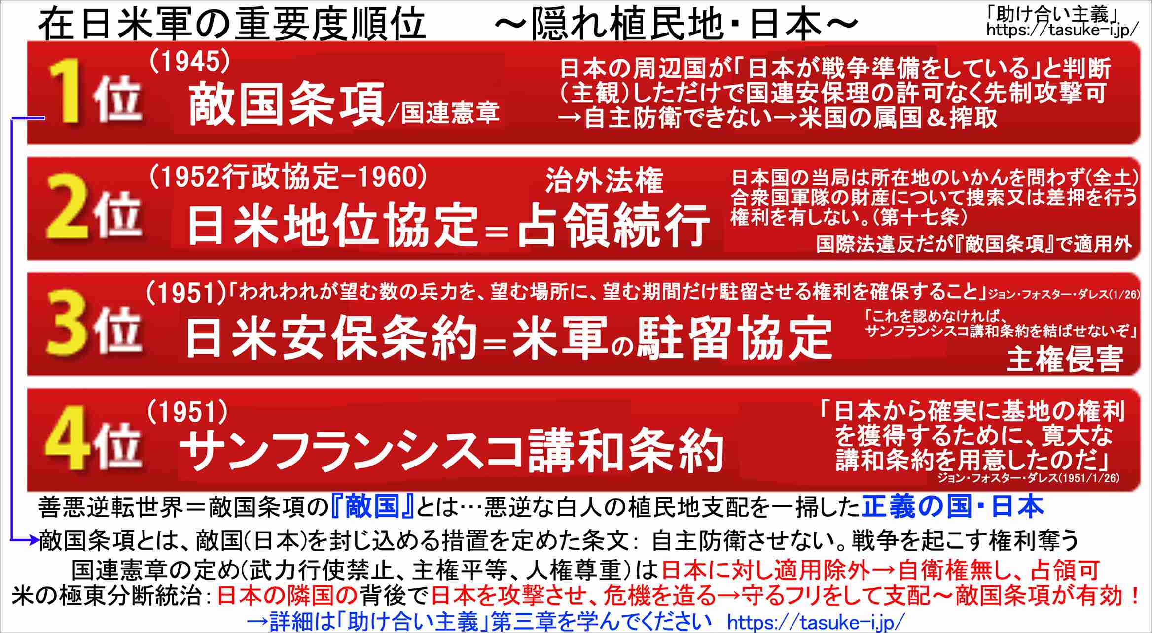 首相「憲法改正、必ずや成し遂げていく」　緊急事態条項創設訴え　ビデオメッセージ全文